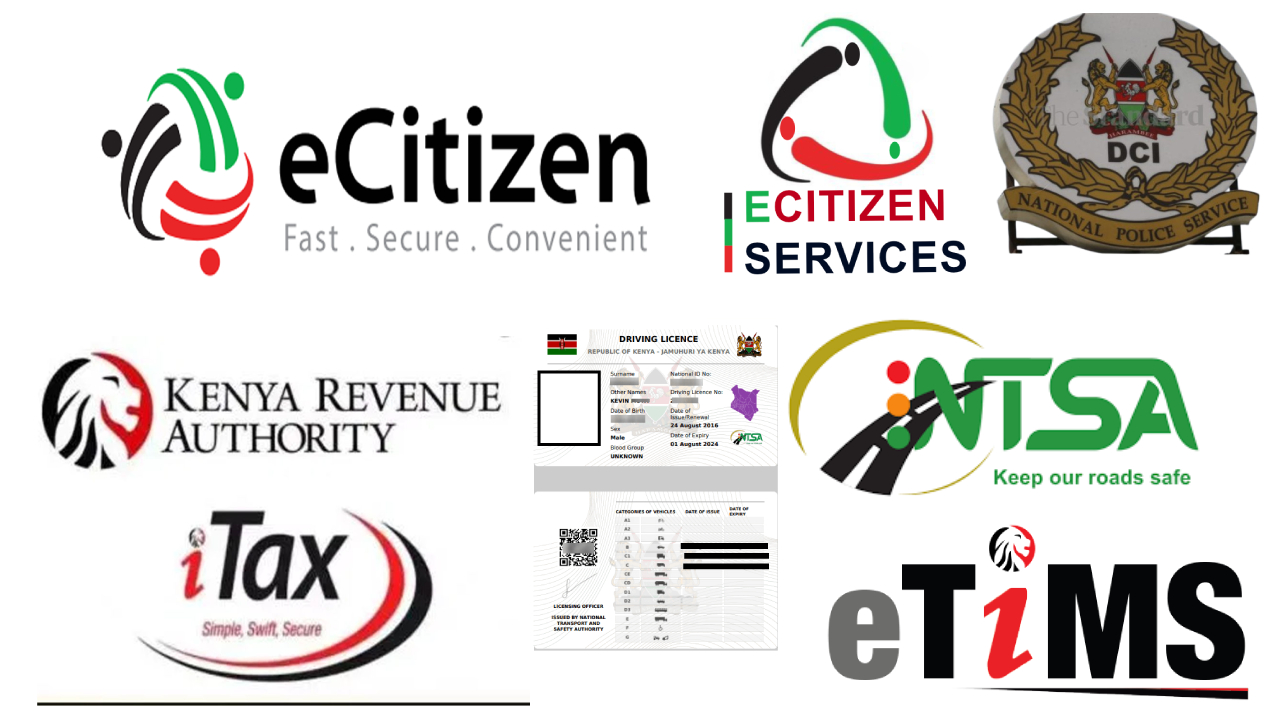 How to Open an eCitizen Account in Kenya – Step-by-Step Guide (2025)